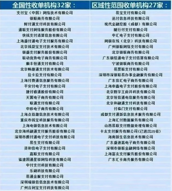 2019年POS機品牌只有59家是正規品牌！ 