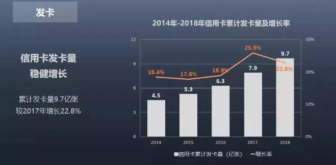 做POS機代理有沒有未來？靠譜嗎？ 
